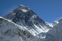 12 Everest And South Col From Kala Pattar.jpg